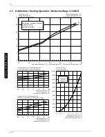 Preview for 38 page of Dimplex LI 11ASR Installation And Operating Instructions Manual