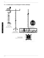 Preview for 42 page of Dimplex LI 11ASR Installation And Operating Instructions Manual