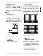 Preview for 9 page of Dimplex LI 11ME Installation And Operating Instructions Manual