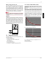 Preview for 21 page of Dimplex LI 11ME Installation And Operating Instructions Manual