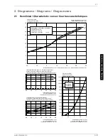 Preview for 41 page of Dimplex LI 11ME Installation And Operating Instructions Manual