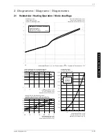 Preview for 13 page of Dimplex LI 11MER Installation And Operating Instructions Manual