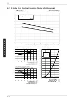 Preview for 14 page of Dimplex LI 11MER Installation And Operating Instructions Manual