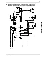 Preview for 19 page of Dimplex LI 11MER Installation And Operating Instructions Manual