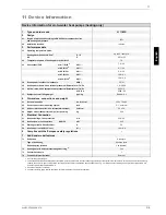 Preview for 21 page of Dimplex LI 11MS Installation And Operating Instructions Manual