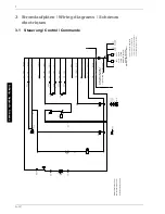 Preview for 34 page of Dimplex LI 11MS Installation And Operating Instructions Manual