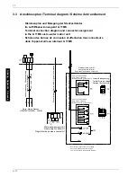 Preview for 36 page of Dimplex LI 11MS Installation And Operating Instructions Manual