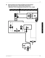 Preview for 39 page of Dimplex LI 11MS Installation And Operating Instructions Manual