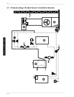 Preview for 40 page of Dimplex LI 11MS Installation And Operating Instructions Manual