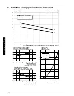 Preview for 36 page of Dimplex LI 11MSR Installation And Operating Instructions Manual