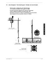 Preview for 39 page of Dimplex LI 11MSR Installation And Operating Instructions Manual