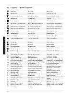 Preview for 42 page of Dimplex LI 11MSR Installation And Operating Instructions Manual