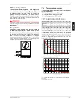 Preview for 23 page of Dimplex LI 11TE Installation And Operating Instructions Manual