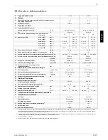 Preview for 27 page of Dimplex LI 11TE Installation And Operating Instructions Manual