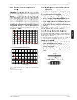 Preview for 37 page of Dimplex LI 11TE Installation And Operating Instructions Manual