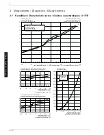 Preview for 46 page of Dimplex LI 11TE Installation And Operating Instructions Manual