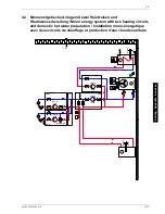 Preview for 53 page of Dimplex LI 11TE Installation And Operating Instructions Manual