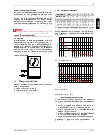 Preview for 9 page of Dimplex LI 11TER+ Installation And Operating Instructions Manual