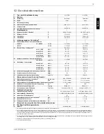 Preview for 13 page of Dimplex LI 11TER+ Installation And Operating Instructions Manual