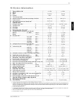 Preview for 25 page of Dimplex LI 11TER+ Installation And Operating Instructions Manual