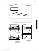 Preview for 43 page of Dimplex LI 11TER+ Installation And Operating Instructions Manual