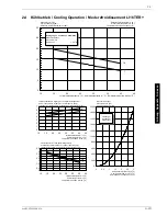 Preview for 45 page of Dimplex LI 11TER+ Installation And Operating Instructions Manual