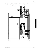 Preview for 47 page of Dimplex LI 11TER+ Installation And Operating Instructions Manual