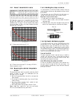 Preview for 27 page of Dimplex LI 11TES Installation And Operating Instructions Manual