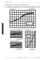 Preview for 50 page of Dimplex LI 11TES Installation And Operating Instructions Manual