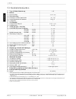 Preview for 14 page of Dimplex LI 15TE Installation And Operating Instructions Manual