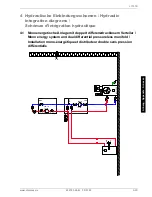 Preview for 51 page of Dimplex LI 15TE Installation And Operating Instructions Manual