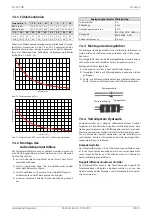 Preview for 13 page of Dimplex LI 16I-TUR Installation And Operating Instruction