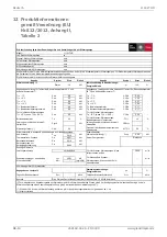 Preview for 20 page of Dimplex LI 16I-TUR Installation And Operating Instruction