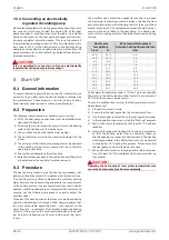 Preview for 36 page of Dimplex LI 16I-TUR Installation And Operating Instruction