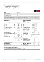 Preview for 40 page of Dimplex LI 16I-TUR Installation And Operating Instruction