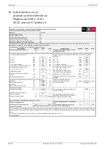 Preview for 58 page of Dimplex LI 16I-TUR Installation And Operating Instruction