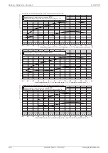 Preview for 62 page of Dimplex LI 16I-TUR Installation And Operating Instruction