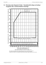 Preview for 63 page of Dimplex LI 16I-TUR Installation And Operating Instruction