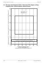 Preview for 64 page of Dimplex LI 16I-TUR Installation And Operating Instruction