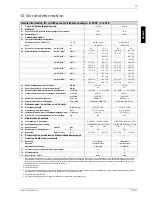 Preview for 13 page of Dimplex LI 20TE Installation And Operating Instructions Manual