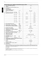 Preview for 14 page of Dimplex LI 20TE Installation And Operating Instructions Manual