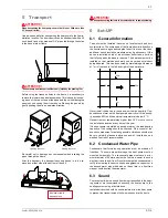 Preview for 21 page of Dimplex LI 20TE Installation And Operating Instructions Manual