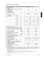 Preview for 27 page of Dimplex LI 20TE Installation And Operating Instructions Manual