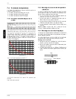 Preview for 36 page of Dimplex LI 20TE Installation And Operating Instructions Manual