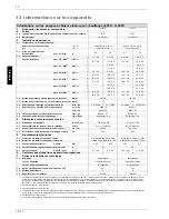 Preview for 40 page of Dimplex LI 20TE Installation And Operating Instructions Manual