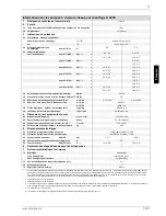 Preview for 41 page of Dimplex LI 20TE Installation And Operating Instructions Manual