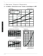 Preview for 46 page of Dimplex LI 20TE Installation And Operating Instructions Manual