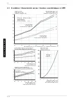 Preview for 48 page of Dimplex LI 20TE Installation And Operating Instructions Manual