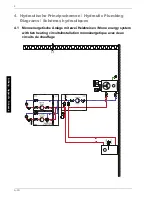 Preview for 54 page of Dimplex LI 20TE Installation And Operating Instructions Manual