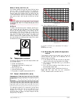 Предварительный просмотр 23 страницы Dimplex LI 20TEL Installation And Operating Instructions Manual